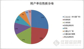 化學(xué)藥物雜質(zhì)研究及檢測(cè)技術(shù)網(wǎng)絡(luò)主題研討會(huì)圓滿(mǎn)舉行，網(wǎng)絡(luò)技術(shù)賦能行業(yè)創(chuàng)新
